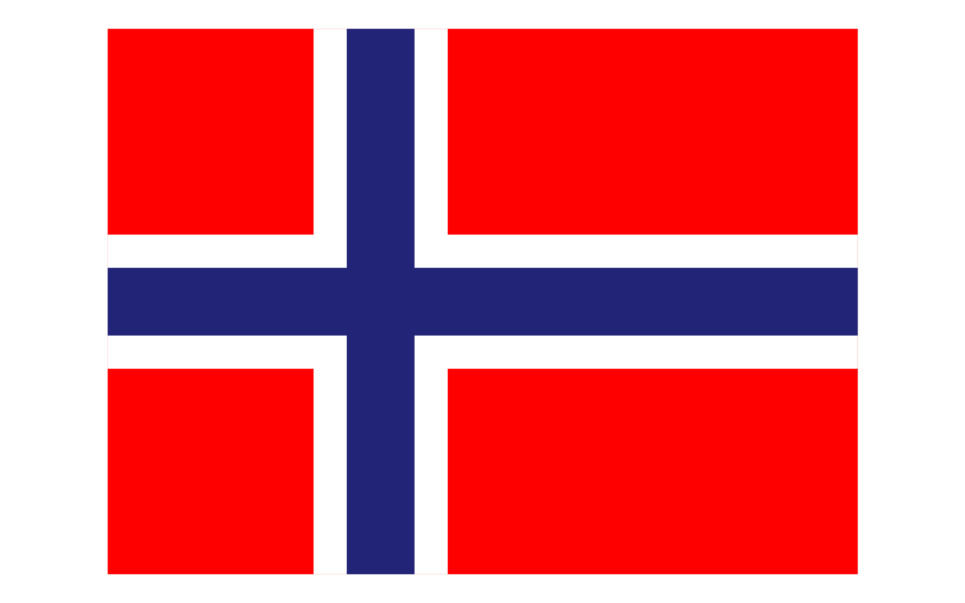 Best IPTV Service in Norway